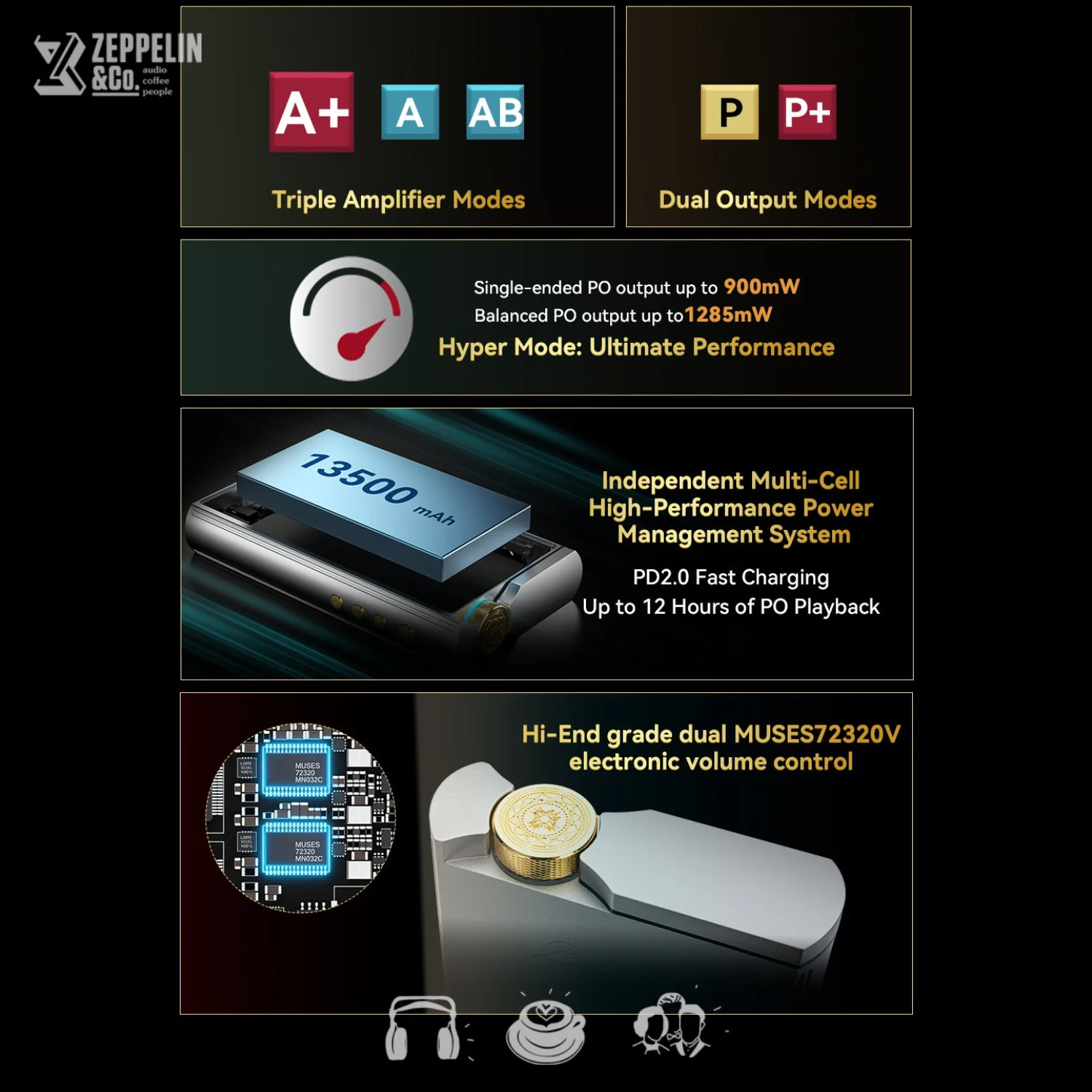 LIMITED EDITION Cayin N8iii - Image 3