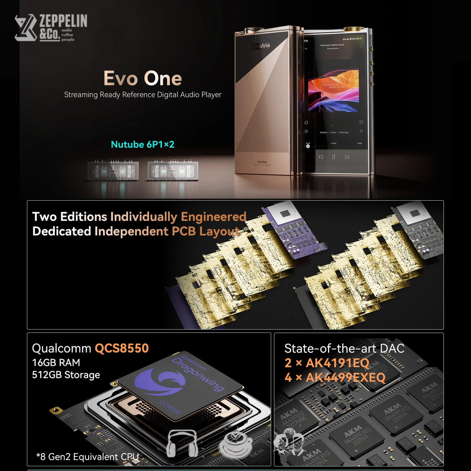 EVOARIA Evo One (Limited Release) - Image 2