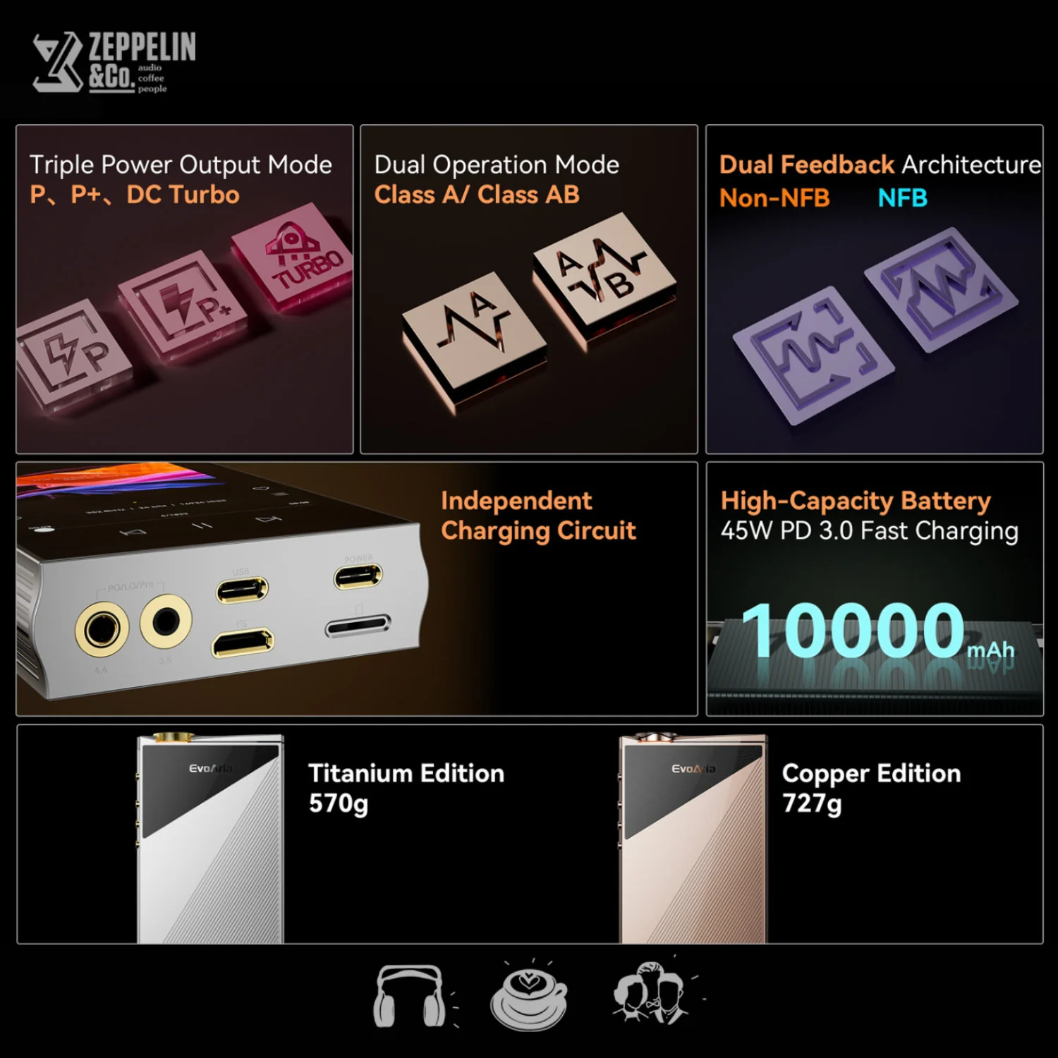 EVOARIA Evo One (Limited Release) - Image 4