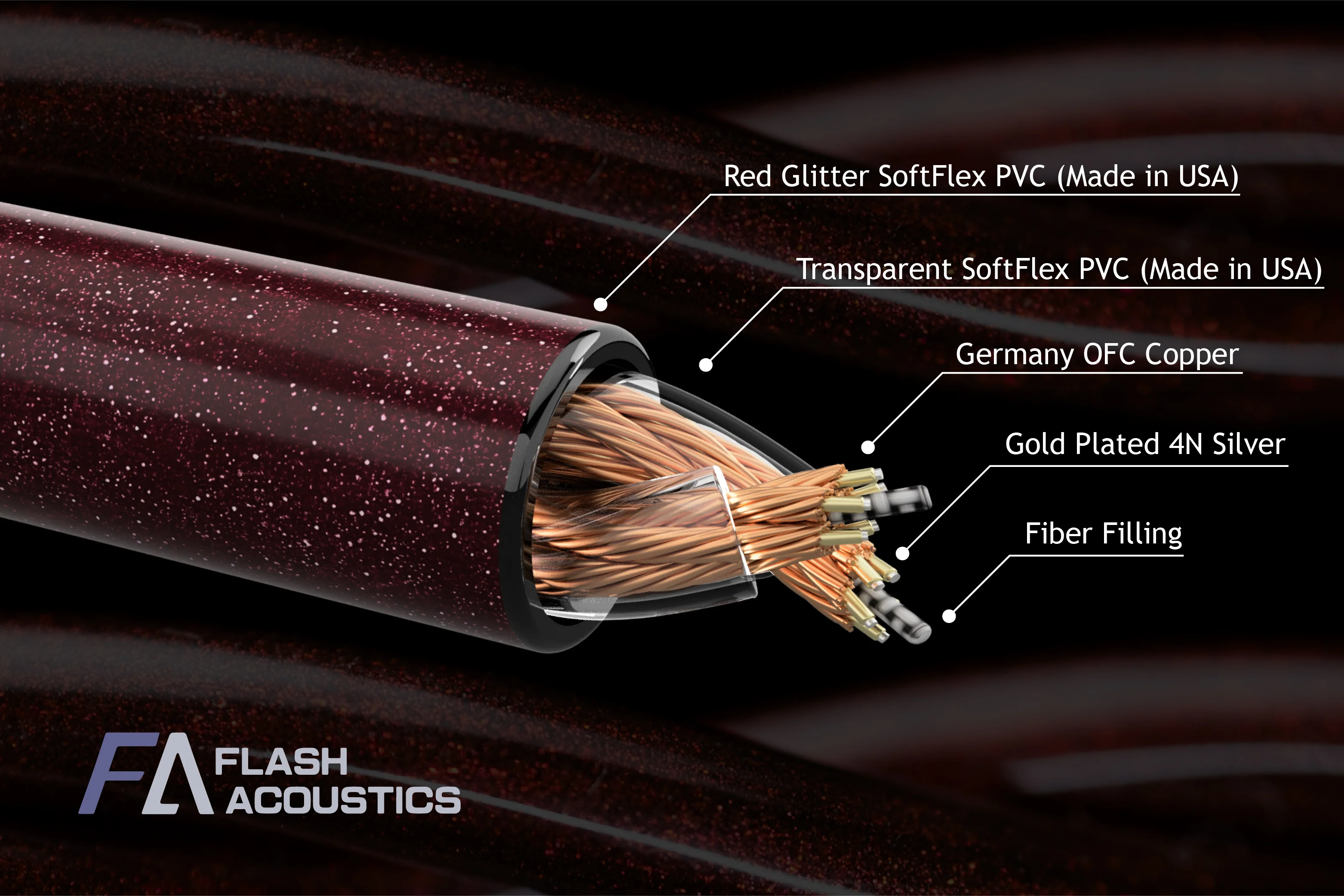 Flash Acoustics CJ2025SE - Image 3