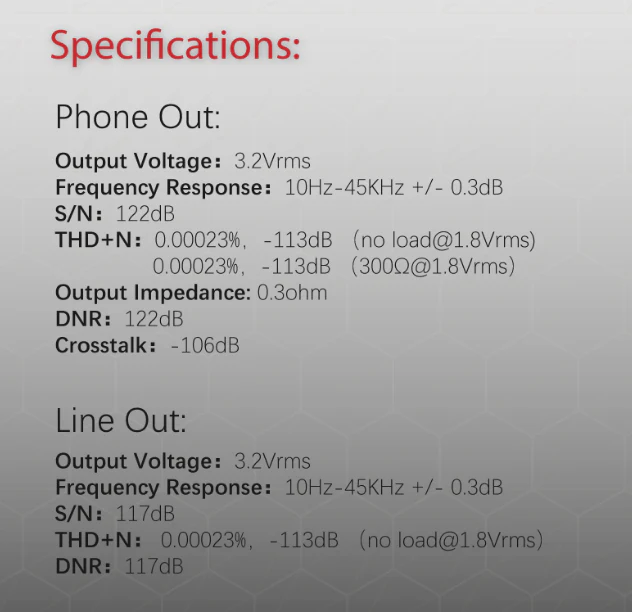 iBasso AMP7 - Image 4