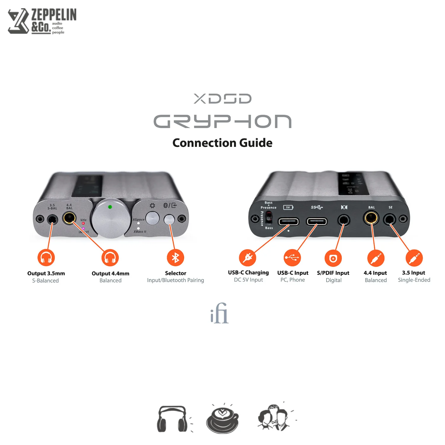 iFi xDSD Gryphon - Image 9
