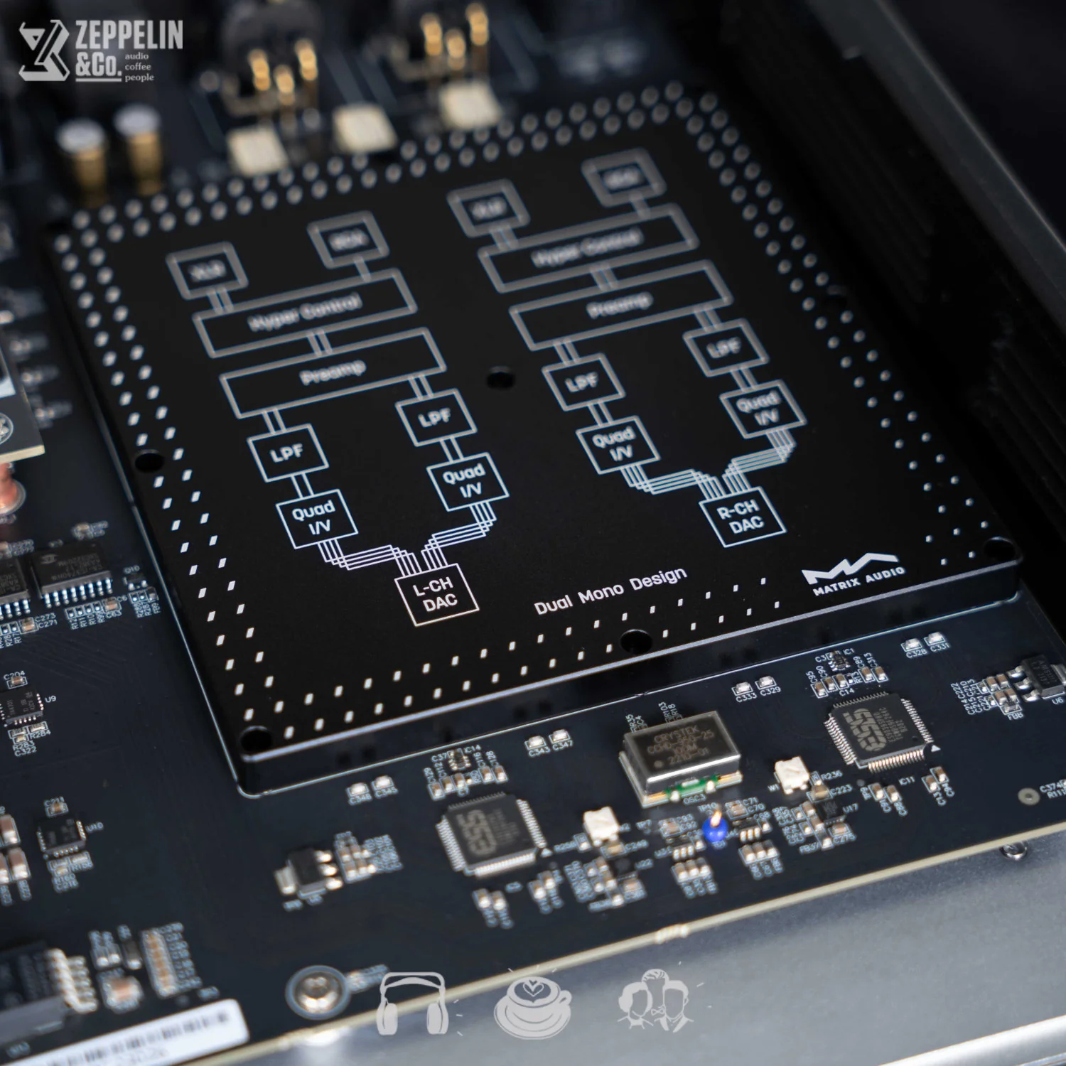 Matrix Audio Element X2 Pure - Image 2