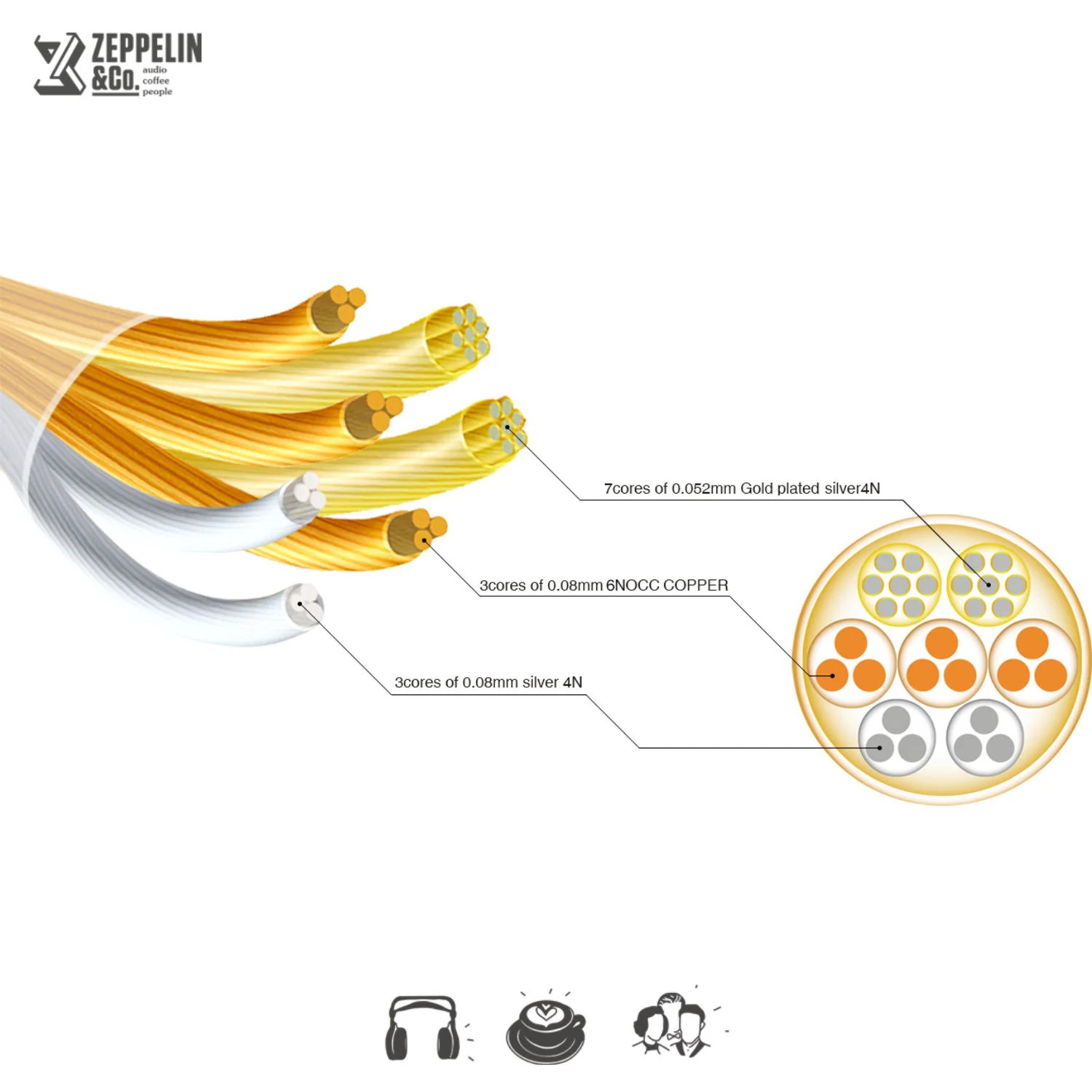 Nobunaga Labs Inspire Neo Series (8-Wire) - Image 11