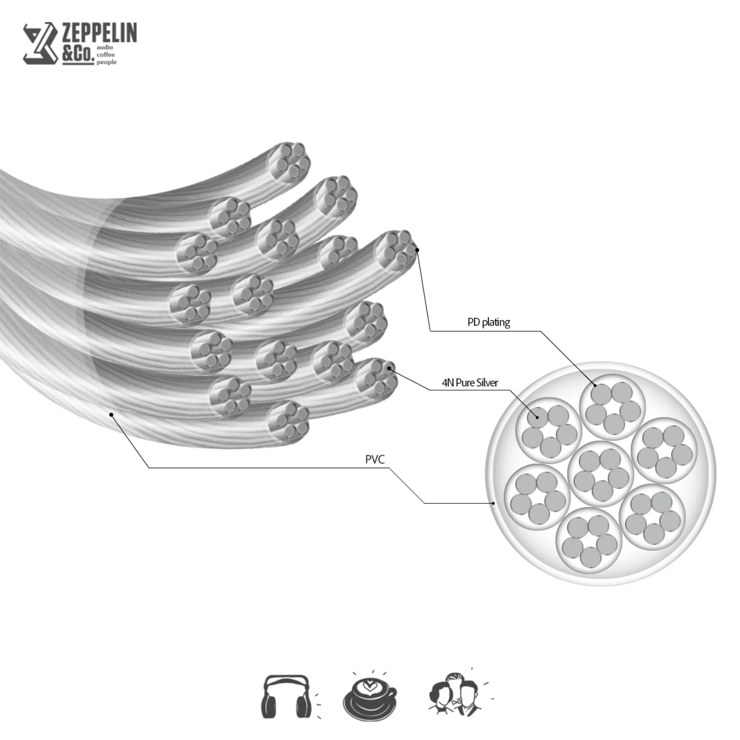 Nobunaga Labs Vision Series (16-Wire) - Image 2